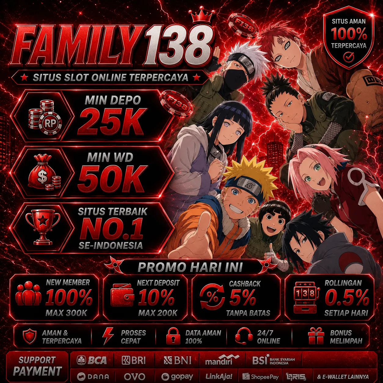 FAMILY138